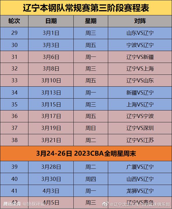 电影工业将从传统的线性制片流程转变为多线程且更为高效的并行流程,在现场制片效率、实时可视化沟通和高质量影像创作中带来革命性的变化